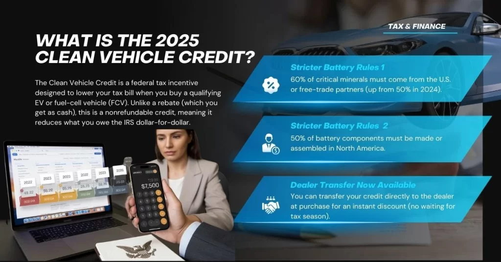 What Is the 2025 Clean Vehicle Credit?
