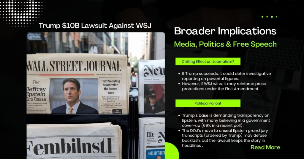 Trump WSJ lawsuit: Broader Implications -Media, Politics & Free Speech