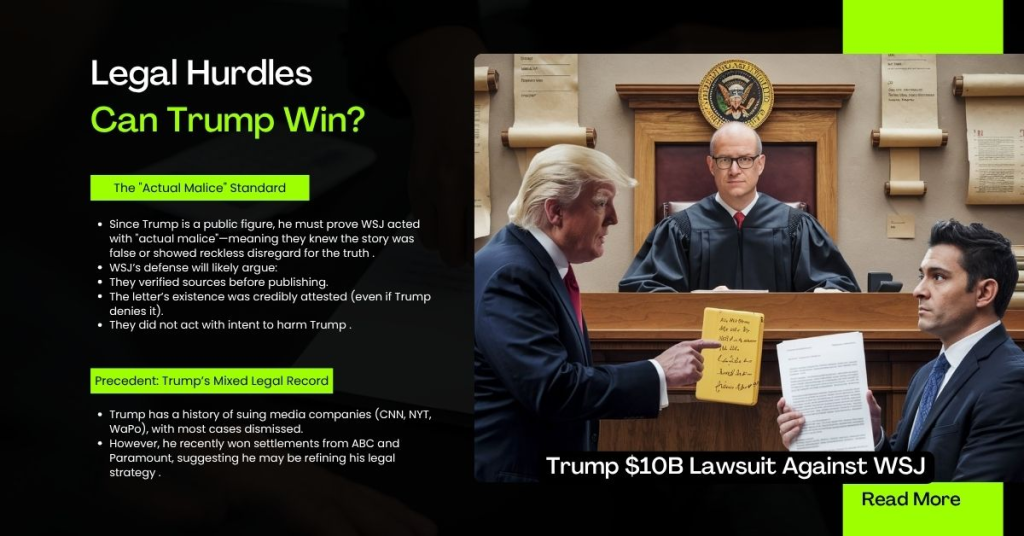 Legal Hurdles - Can Trump Win