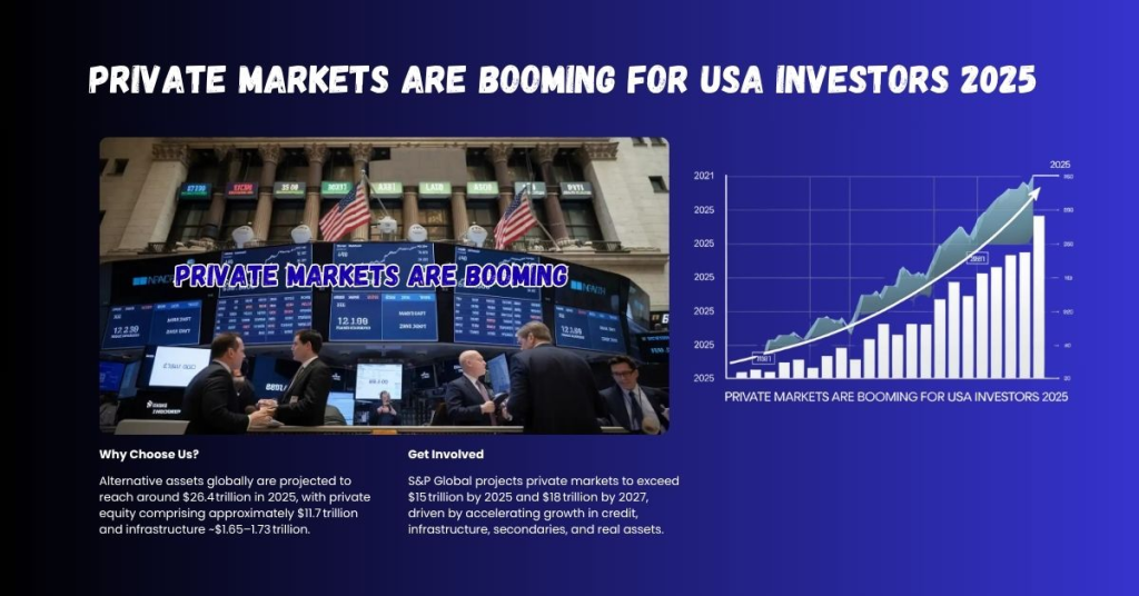 Private Markets Are Booming For USA Investors 2025
