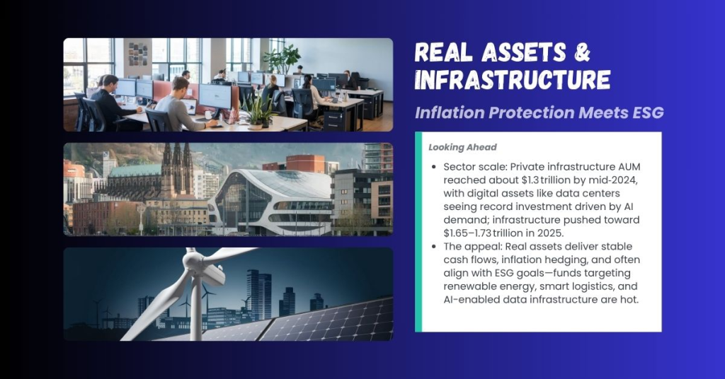 Real Assets & Infrastructure Inflation Protection Meets ESG