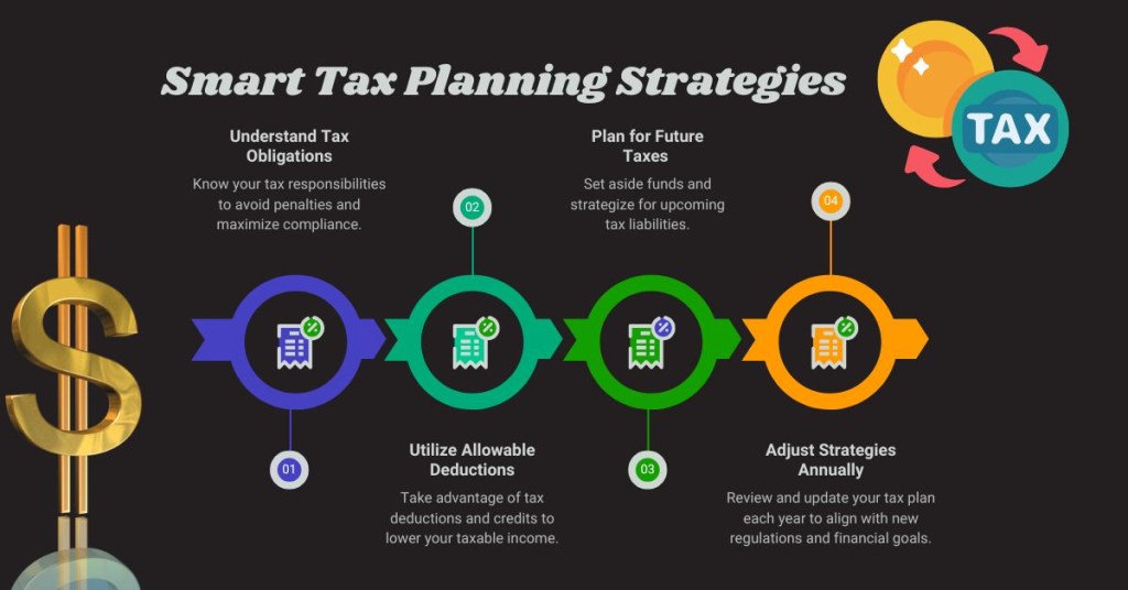 Smart Tax Planning Strategies