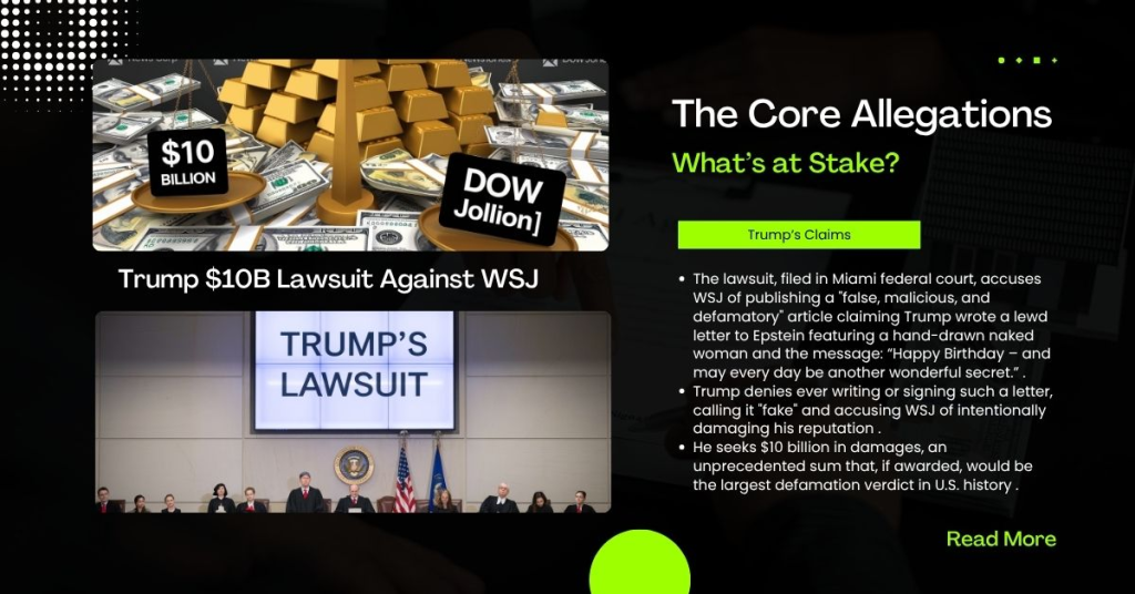 Trump WSJ lawsuit: The Core Allegations -What’s at Stake