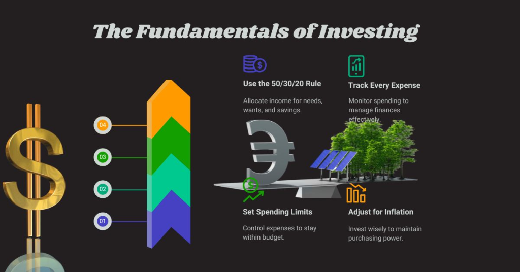 The Fundamentals of Investing