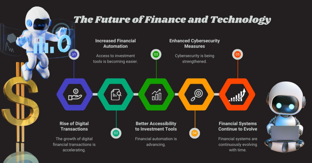 The Future of Finance and Technology