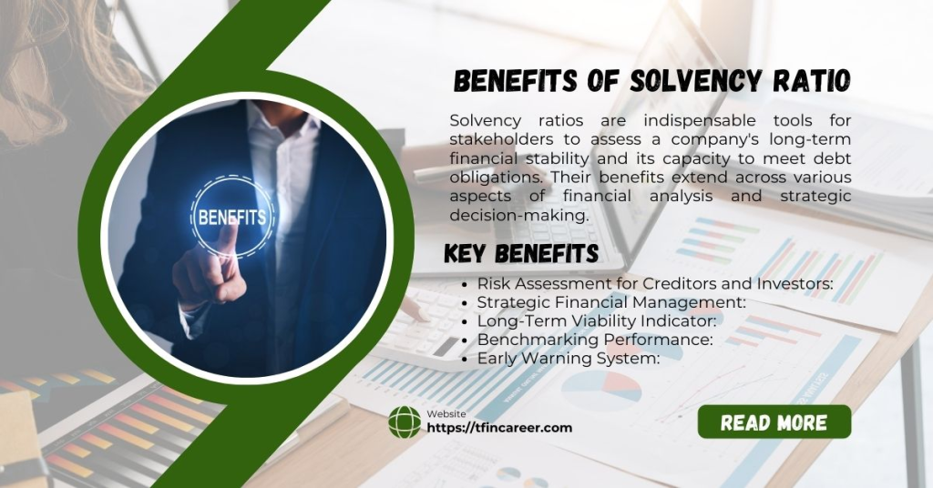 Benefits of Solvency Ratios - An Overview
