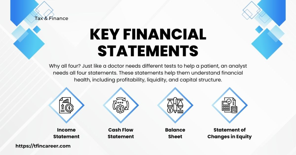 Key Financial Analysis Your Financial Foundation