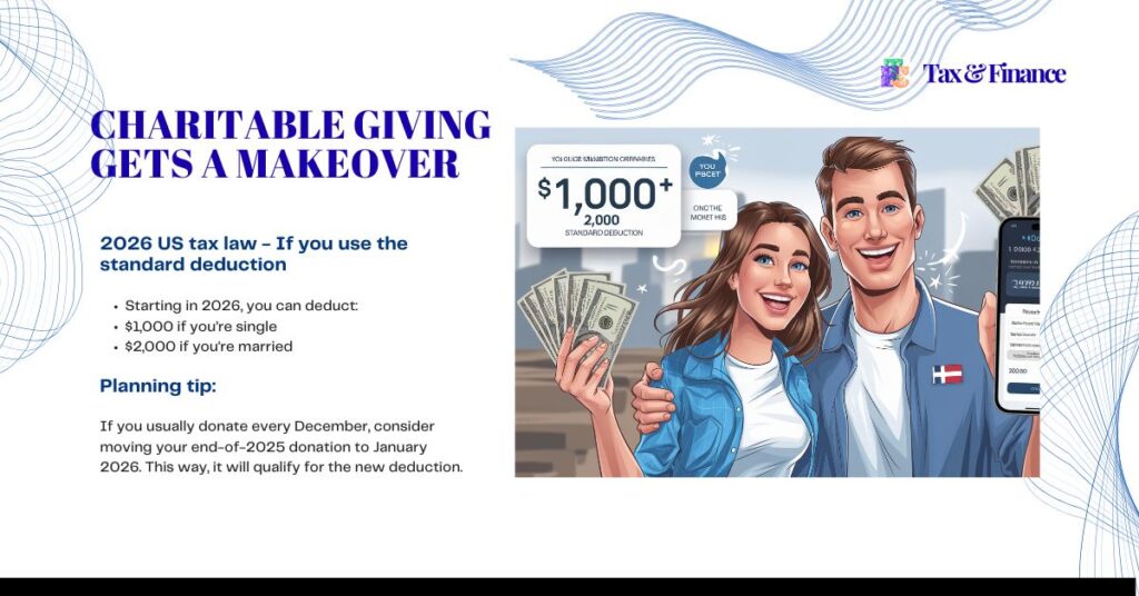 Couple donating to charity with infographic showing 2026 deduction limits