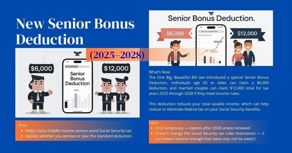 New Tax Law Help (2025–2028)