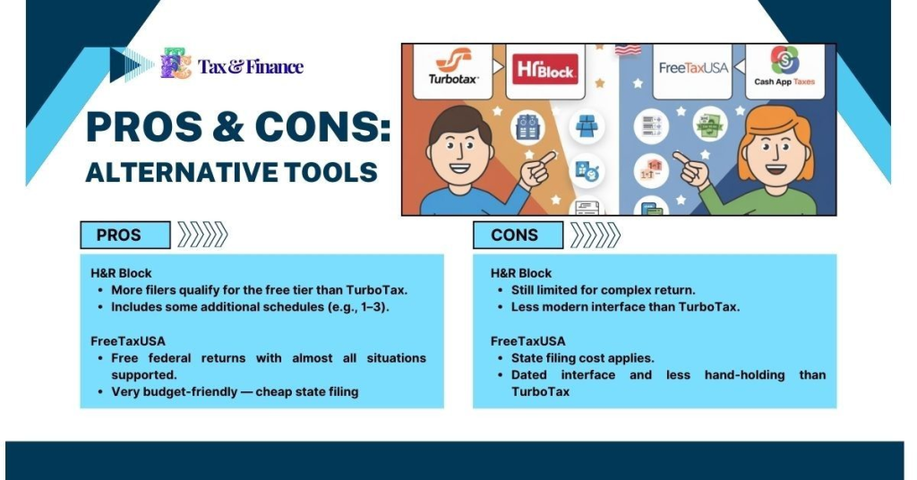 Pros & Cons Alternative Tools