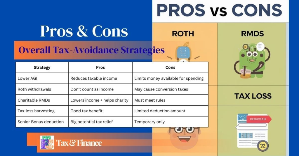 Pros & Cons Table Visual