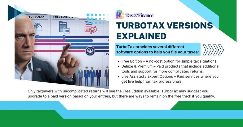 TurboTax Versions Explained