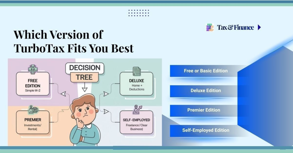 Which Version of TurboTax Fits You Best
