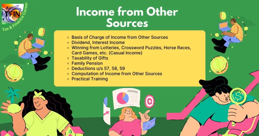 Income Tax Course - 7