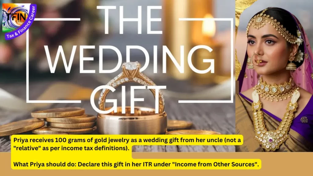 Tax on Gold - The Wedding Gift