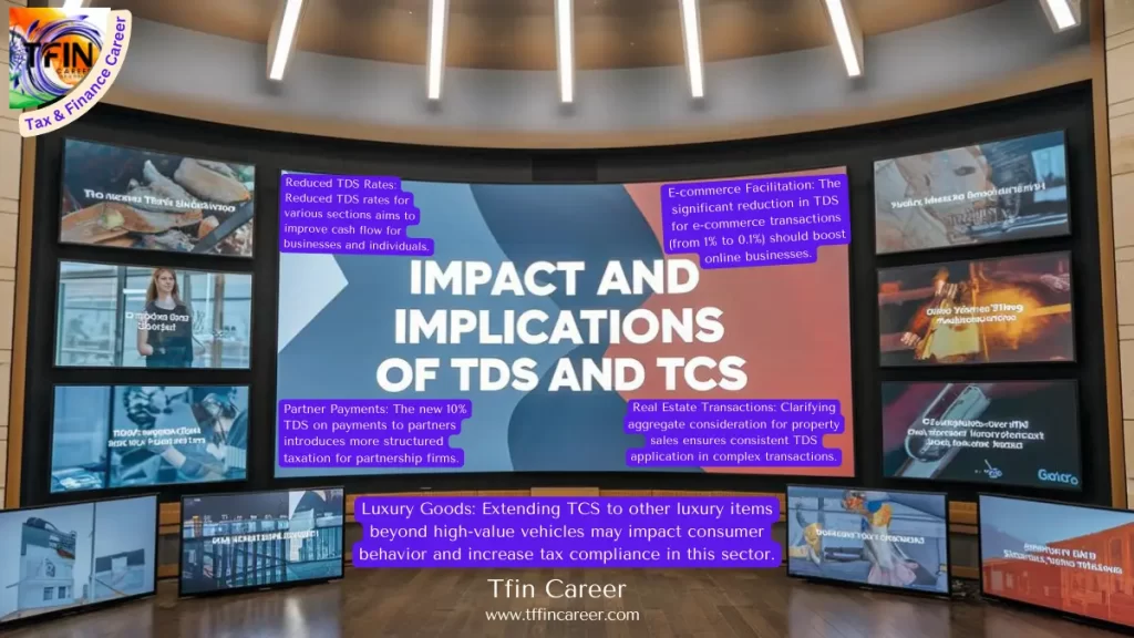 Impact and Implications of TDS and TCS