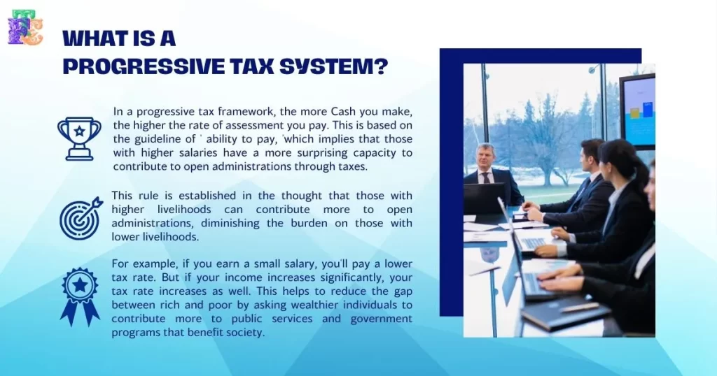 What is a Progressive Tax System?