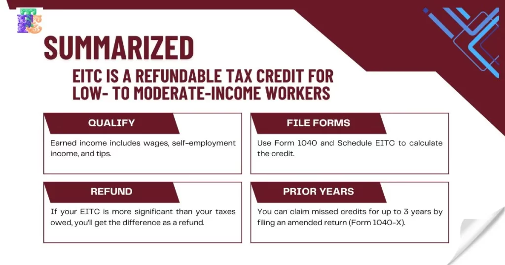 The EITC is a refundable tax credit for low- to moderate-income workers