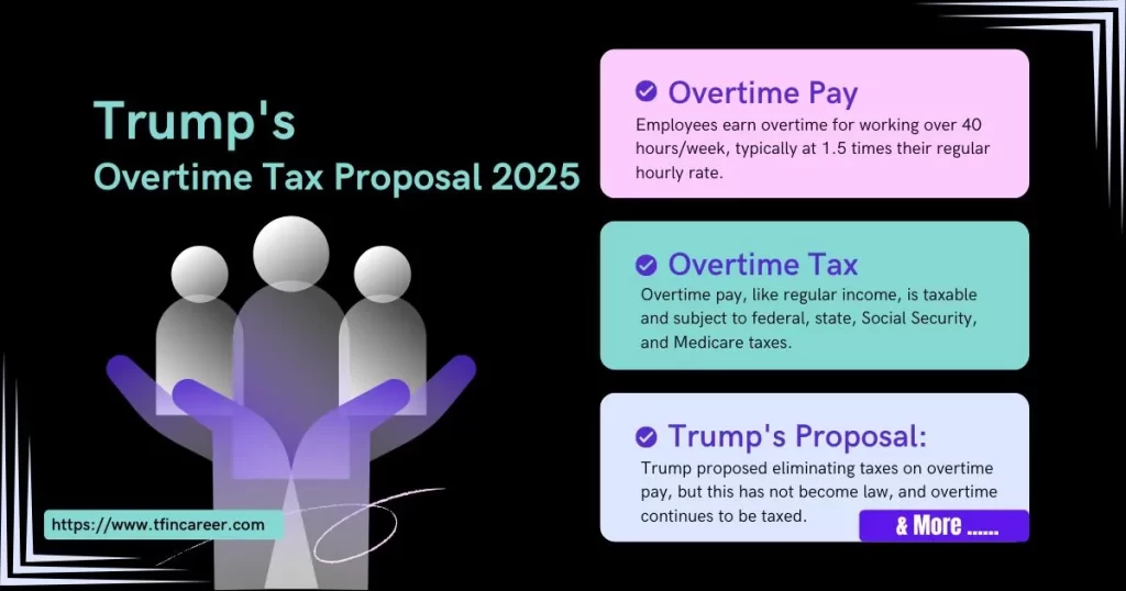 Key Points on Overtime Tax