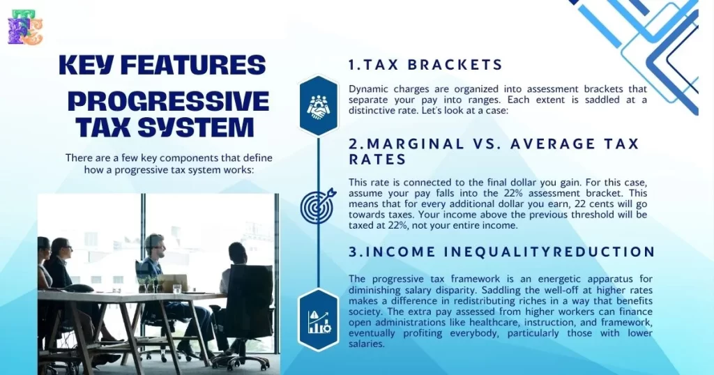 Key Features of the Progressive Tax System