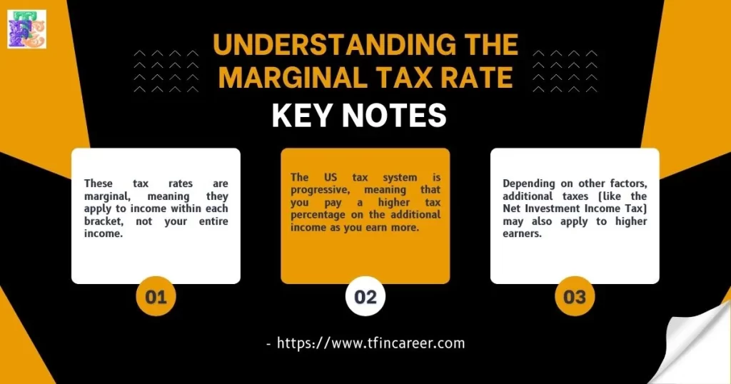 What Is the Marginal Tax Rate? Key Notes