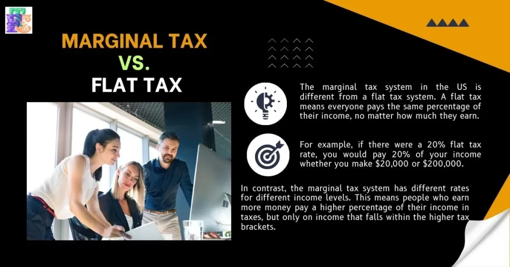 Marginal Tax vs. Flat Tax