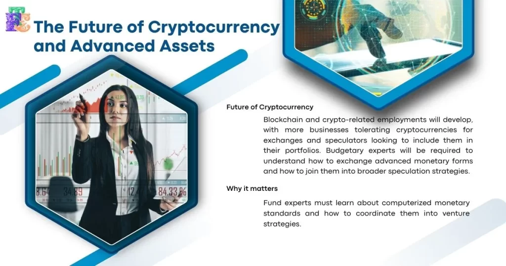 The Future of Cryptocurrency and Advanced Assets