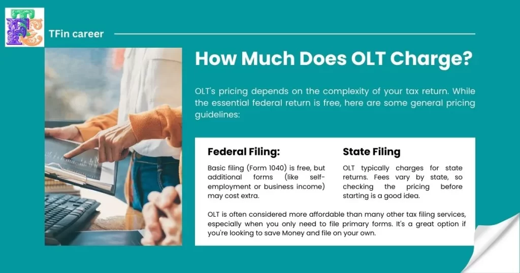 How Much Does OLT Charge?