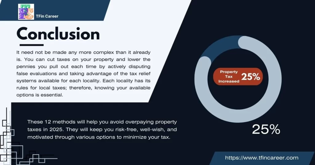 Conclusion on Property Tax