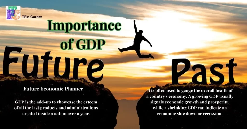 What is GDP, and Why is It Important?