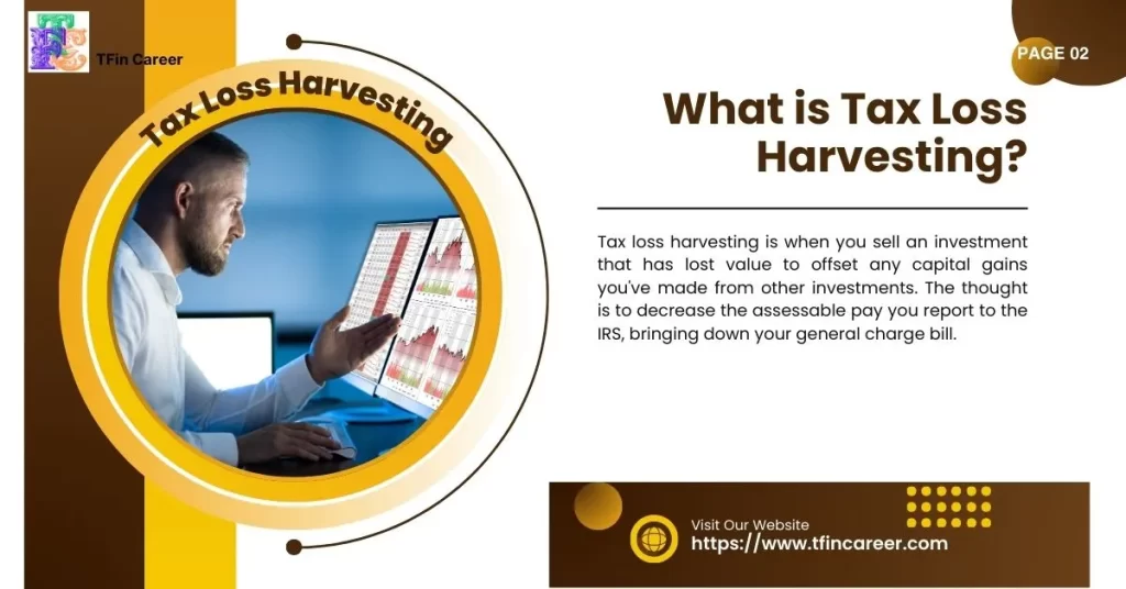 What is Tax Loss Harvesting?