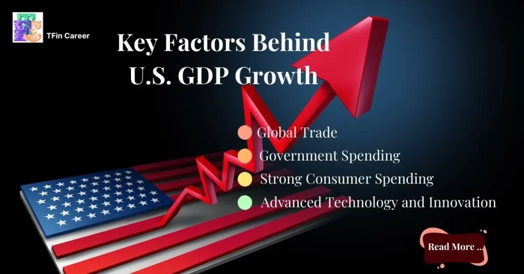 Key Factors Behind the U.S. GDP