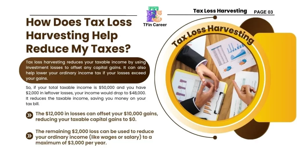 How Does Tax Loss Harvesting Help Reduce My Taxes?