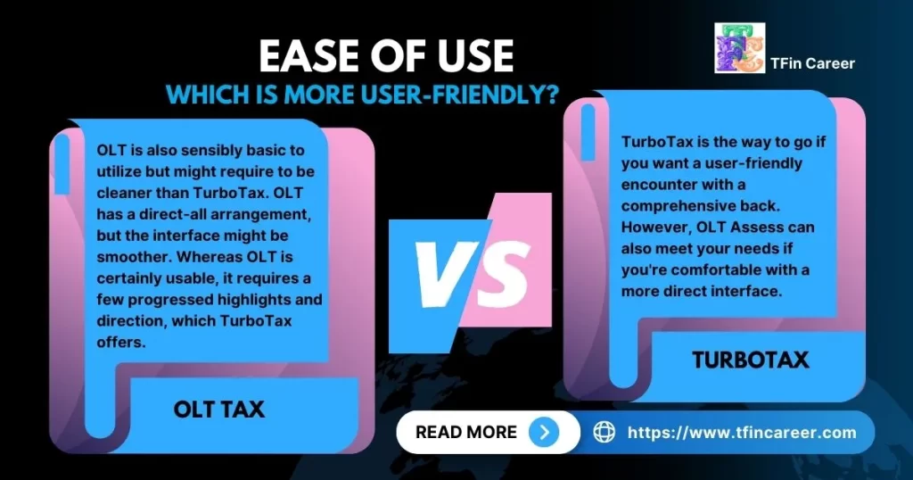 Tax Software: Ease of Use: Which is More User-Friendly?