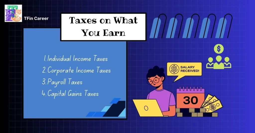 Taxes on What You Earn