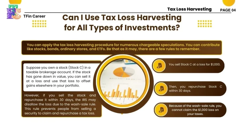 Can I Use Tax Loss Harvesting for All Types of Investments?