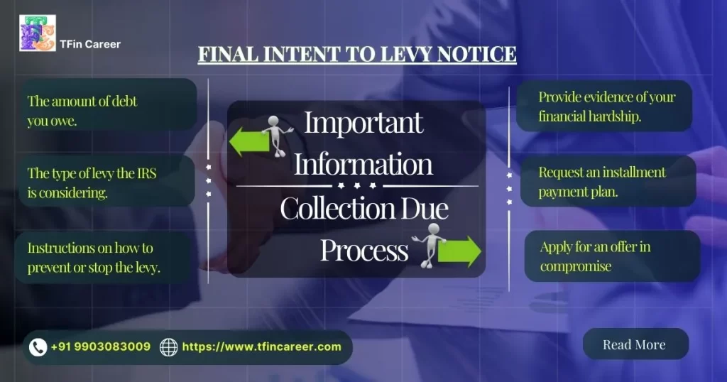 Social Security Payments: Final Intent to Levy Notice