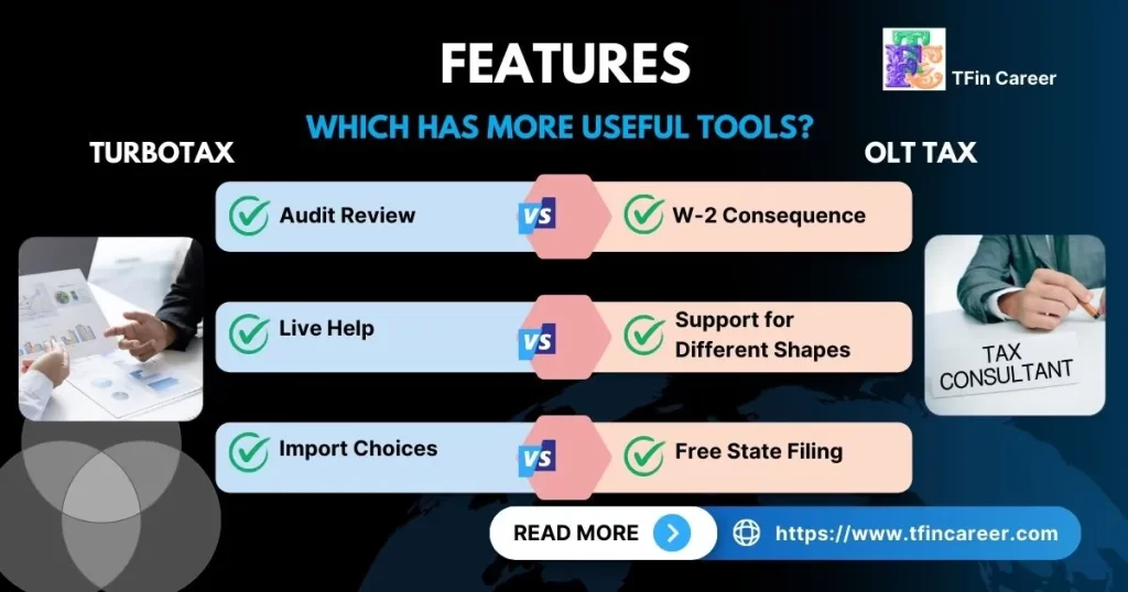 Tax Software: Features: Which Has More Useful Tools?