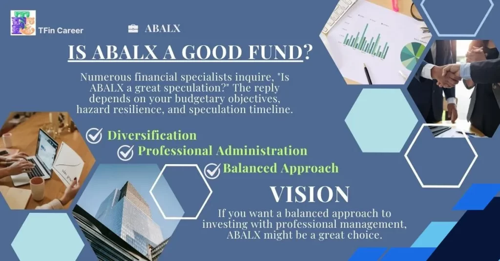 Is ABALX a Good Fund?