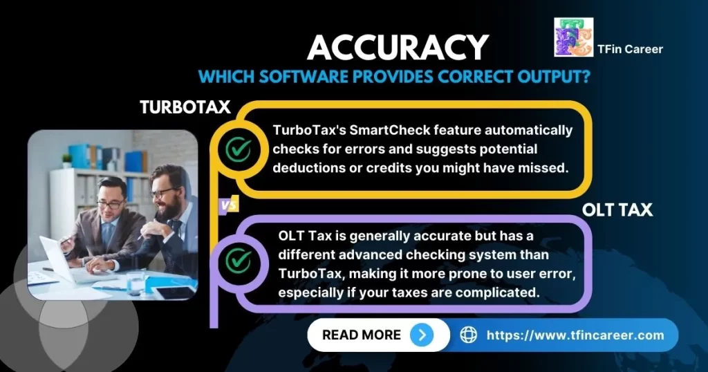 Tax Software: Accuracy: Which Software Provides Correct Output?