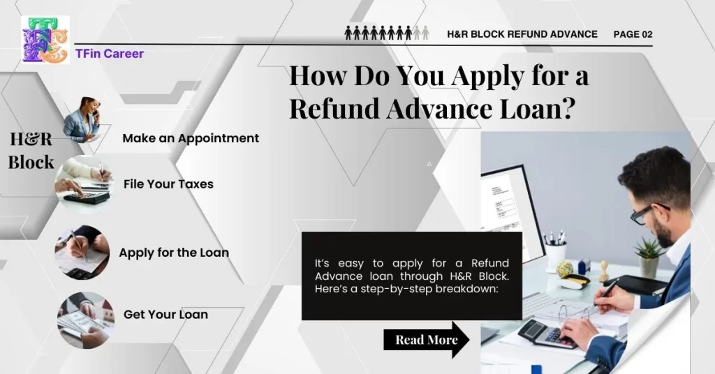 H&R Block: How Do You Apply for a Refund Advance Loan?