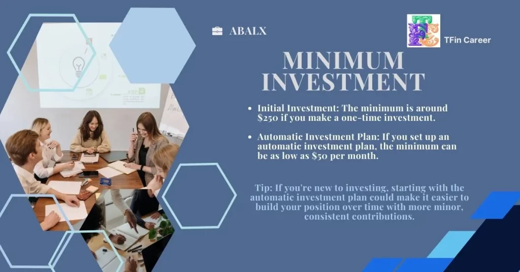 What is the Minimum Investment for ABALX?