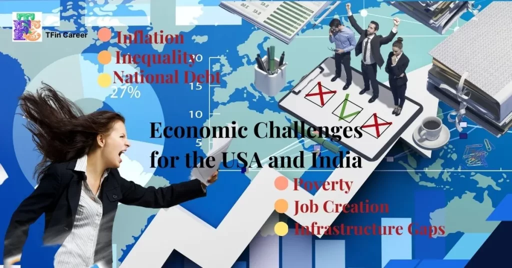 Economic Challenges for the USA and India