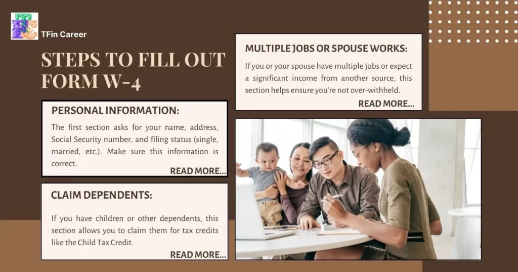 How to Fill Out a W-4?