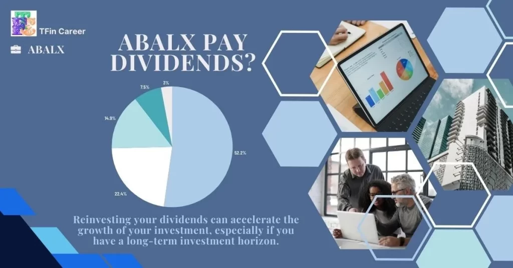 How Often Does ABALX Pay Dividends?