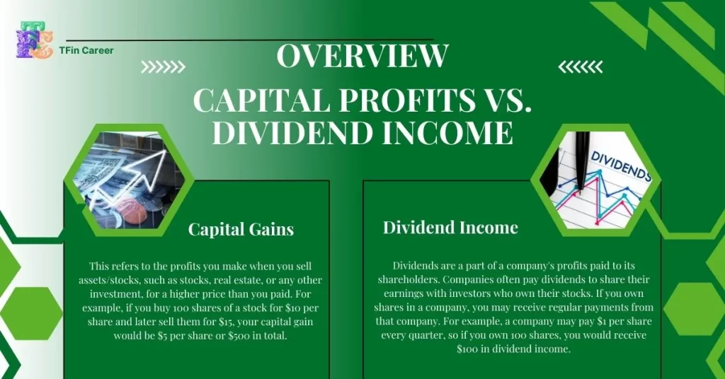 Overview: Capital Gains vs. Dividend Income