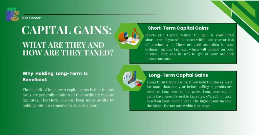 Capital Gains: What Are They and How Are They Taxed?