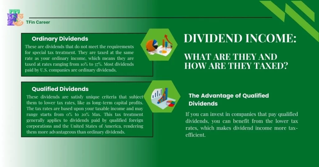 Dividend Income: What Are They and How Are They Taxed?