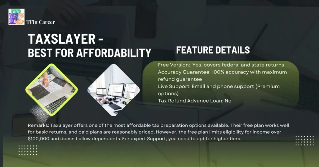 TaxSlayer - Best for Affordability