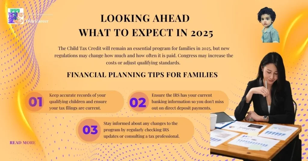 Looking Ahead: What to Expect in 2025